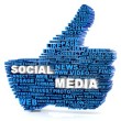 Invoide Factoring Social Media